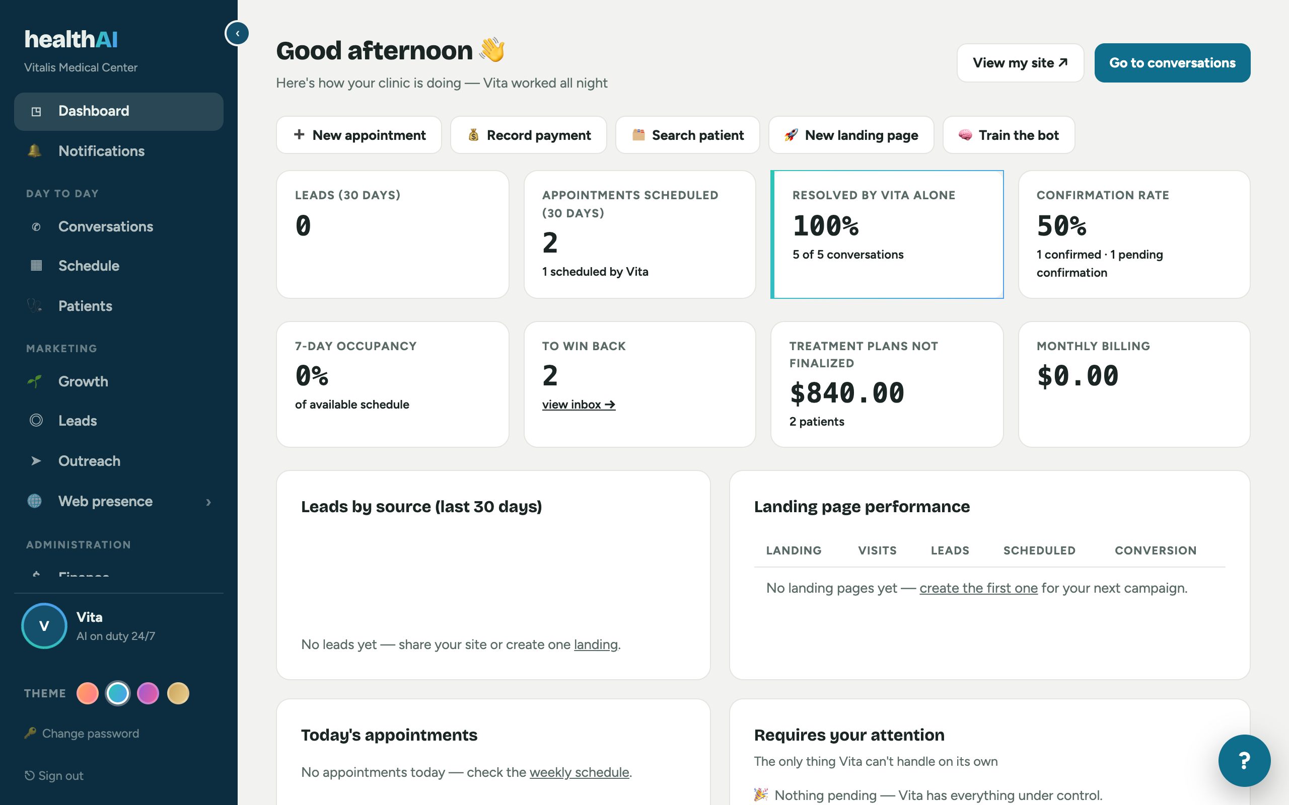 Real Dashboard screen with practice KPIs