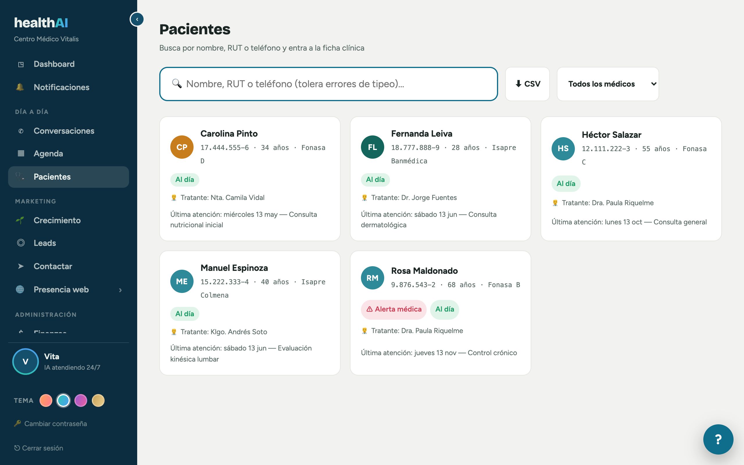 Pantalla real de Pacientes con previsión y alertas médicas